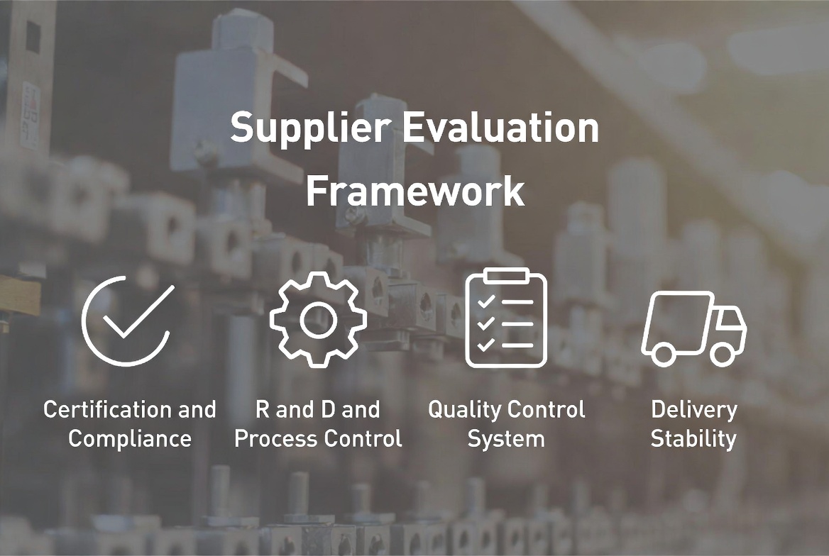 Clear Acrylic Supplier Evaluation Framework