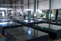 //ikrorwxhpjinlo5p.ldycdn.com/cloud/piBpiKnllqSRqlokkkrriq/Acrylic-Mirror-Sheet-OEM-Solutions.jpg
