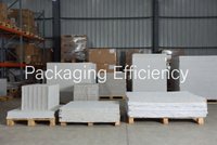 //ikrorwxhpjinlo5p.ldycdn.com/cloud/pjBpiKnllqSRpljrpookip/B2B-Polypropylene-Packaging-Applications.jpg