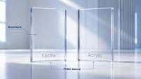 //ikrorwxhpjinlo5p.ldycdn.com/cloud/pkBpiKnllqSRplmpmjqiim/Lucite-And-Acrylic-Sheet-Comparison.jpg