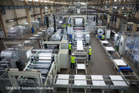 //ikrorwxhpjinlo5p.ldycdn.com/cloud/pkBpiKnllqSRqlmpkqmiim/OEM-ACP-Production-Line.jpg