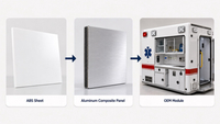//ikrorwxhpjinlo5p.ldycdn.com/cloud/plBpiKnllqSRqlmplqpjim/ABS-Sheet-And-ACP-For-OEM-Ambulance.jpg