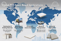 //ikrorwxhpjinlo5p.ldycdn.com/cloud/poBpiKnllqSRpljrqopoip/Global-PVC-Foam-Board-Application.jpg