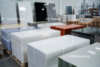 //ikrorwxhpjinlo5p.ldycdn.com/cloud/poBpiKnllqSRqlokknpnip/Gokai-Acrylic-Sheet-OEM-Solutions.jpg
