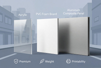 //ikrorwxhpjinlo5p.ldycdn.com/cloud/poBpiKnllqSRqlplpkoiip/Signage-Material-Comparison-Overview.jpg