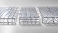 //ikrorwxhpjinlo5p.ldycdn.com/cloud/pqBpiKnllqSRmlqorjikiq/Twinwall-And-Multiwall-Polycarbonate-Sheet-Structures.jpg