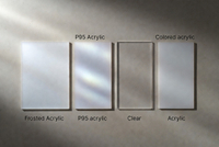 //ikrorwxhpjinlo5p.ldycdn.com/cloud/pqBpiKnllqSRoliponiiiq/Frosted-And-P95-Acrylic-Sheet-Comparison.jpg